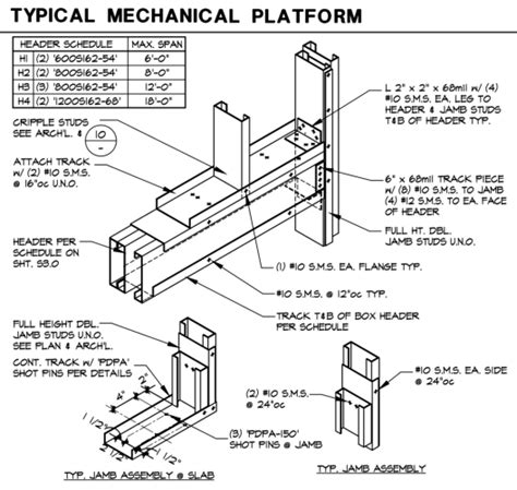 correct wat to build box beam steel stud framing|steel stud header framing.